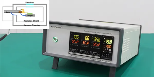 Four chanels for Temperature Controller